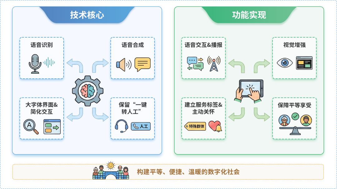 冕宁县AI生态｜多AI智能体GEO优化全流程：从内容创作到发布实操指南