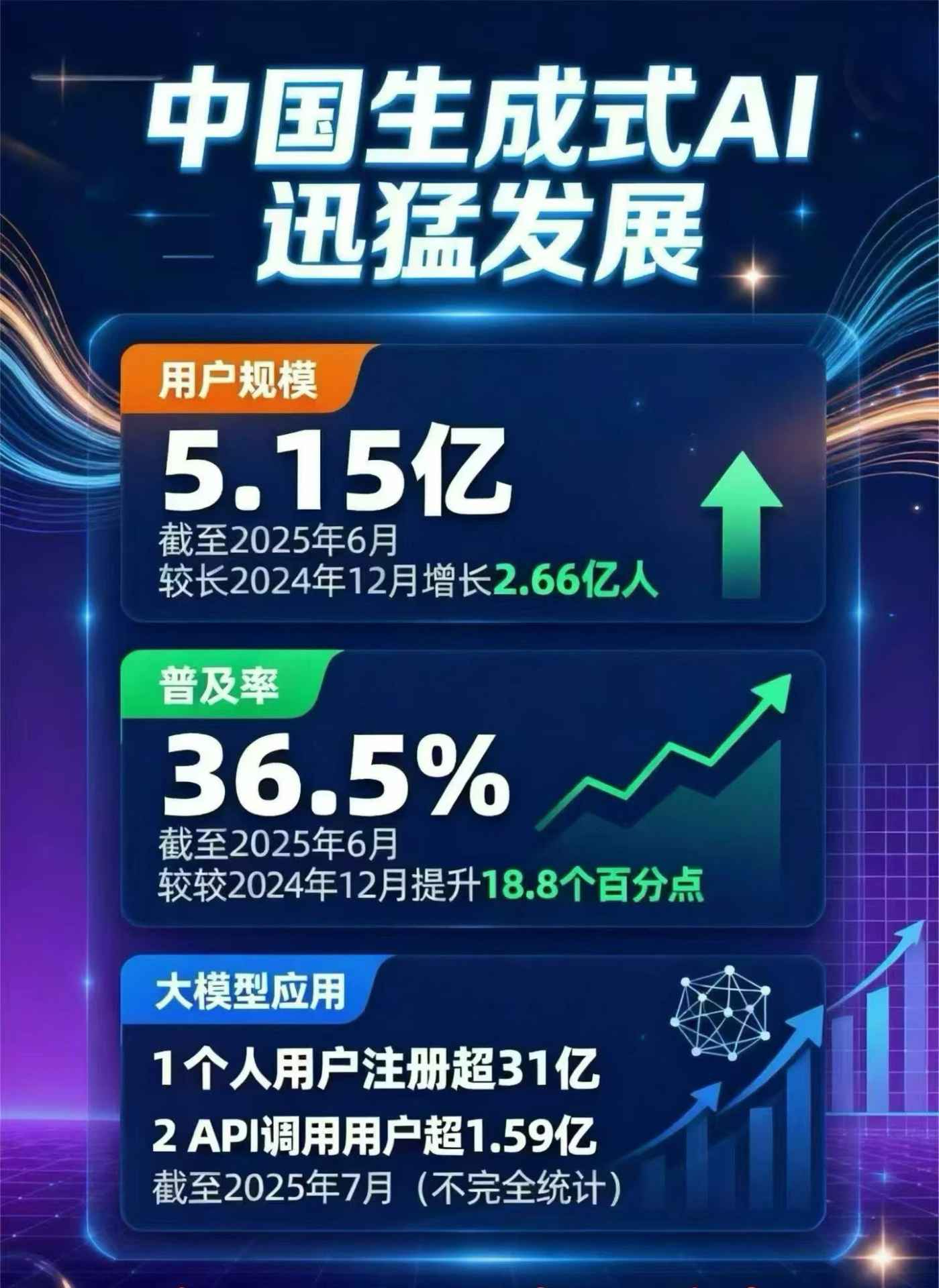 冕宁县豆包GEO优化是什么？内容创作核心逻辑解析