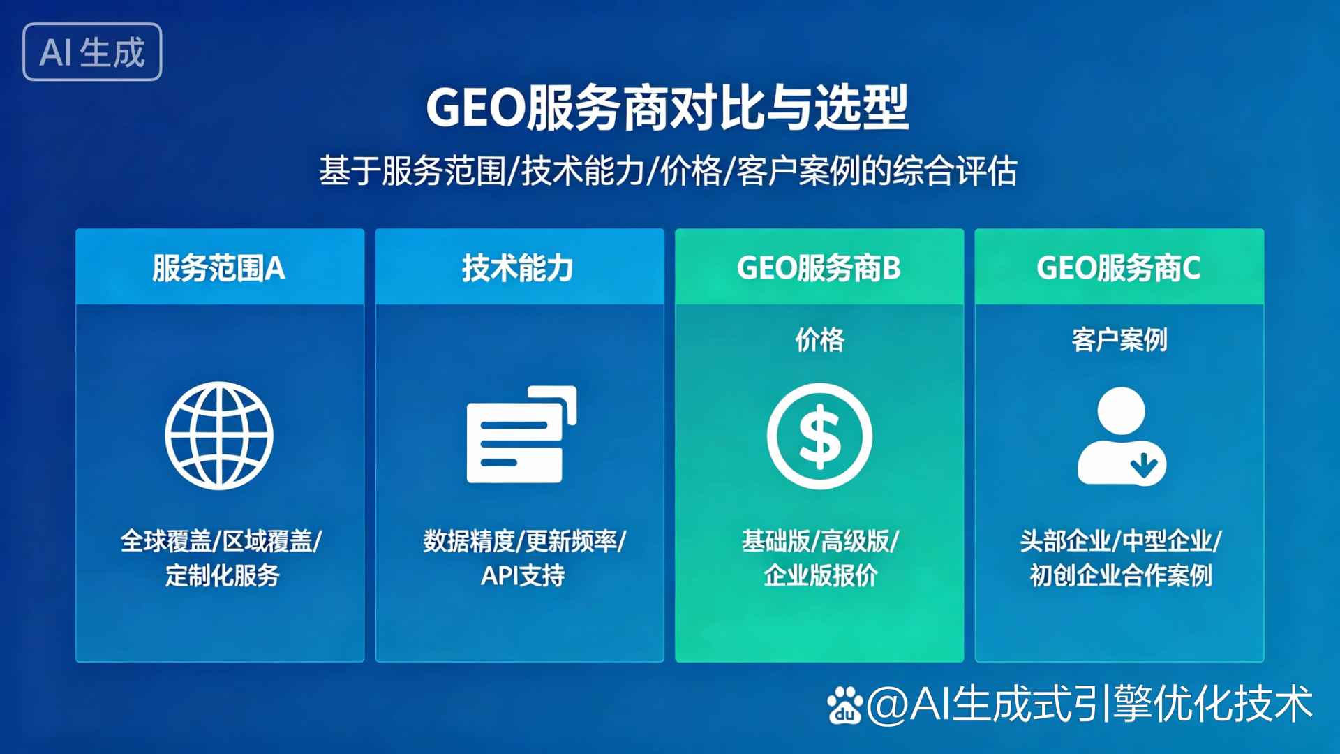冕宁县GEO优化服务商该如何选择？聊聊生成式引擎优化行业现状